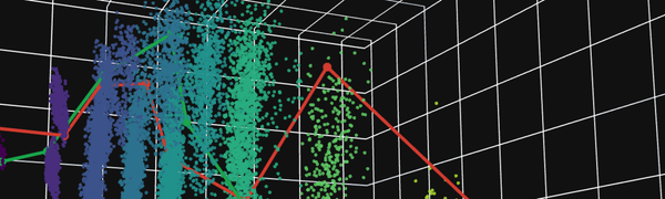 State space in games